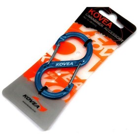 تصویر مشخصات،قیمت و خرید کارابین Kovea - Carabiner Accessory 