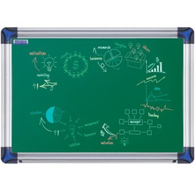 تصویر تخته سیاه شیدکو 