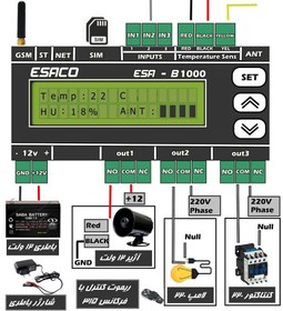 تصویر کنترل پیامکی دما مدل ESA-B1000 