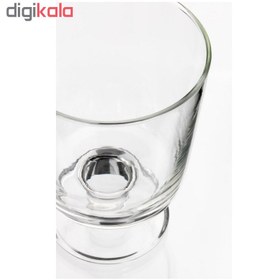 تصویر لیوان گیلاس گوبلت ایکیا IKEA 365+ Goblet 300cc 