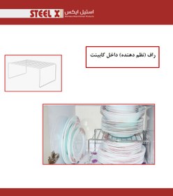 تصویر راف (نظم دهنده) داخل کابینت Steel_X 