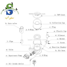 تصویر پروتئین اسکیمر Classic 110-INT ریف اختاپوس 