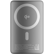 تصویر پاوربانک شیائومی گلوریمی FitCore Mag ظرفیت ۱۰ هزار میلی آمپر ساعت 