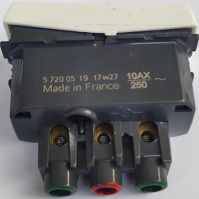 تصویر کلید تک پل باریک لگراند 