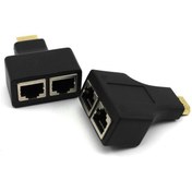 تصویر مبدل افزایش طول HDMI مدل enet بسته ی دو عددی 