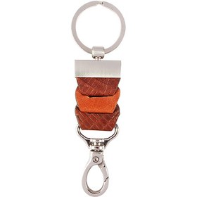 تصویر جاکلیدی KL100 