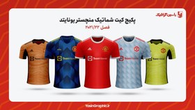 تصویر پکیج کیت شماتیک منچستر یونایتد 22-2021 