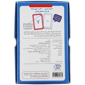 تصویر فلش کارت یادگیری اعداد 1 تا 10 فارسی 20 عددی کد 783 