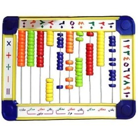 تصویر چرتکه بزرگ خیام 