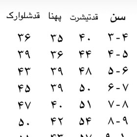 تصویر توضیحات تکمیلی 
