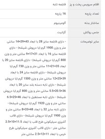 تصویر سرویس قابلمه ۱۶پارچه وون طرح ترک 