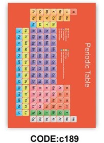 تصویر فرشینه آموزش کودک CODE:c189 