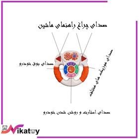 تصویر اسباب بازی فرمان موزیکال کودک 