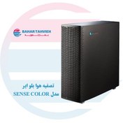 تصویر تصفیه هوا بلوایر Blueair Air Purifier Sense