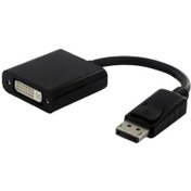 تصویر تبدیل Displayport به DVI برند پی نت Pnet pnet display to dvi