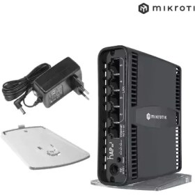 تصویر کانفیگ روتر میکروتیک hAP ax² 