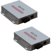 تصویر مدیا کانورتر سپیتام مدل MC11G-SSC20 بسته 2عددی 