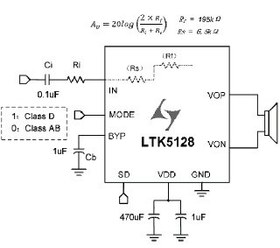 تصویر LTK5128D آی سی میکروفن چینی 