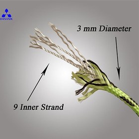 تصویر طناب چادر 20 متری دانانیک 