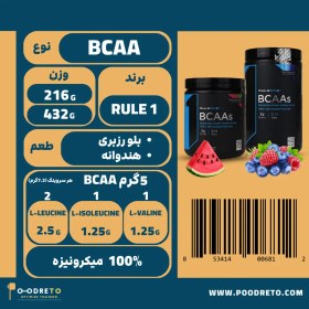 تصویر بی سی ای ای رول وان | Rule One Micronized BCAAs 