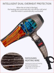 تصویر سشوار حرفه ای کومکس KM-609 کد 2412 Hair Dryer KOMEX turbo KM-609