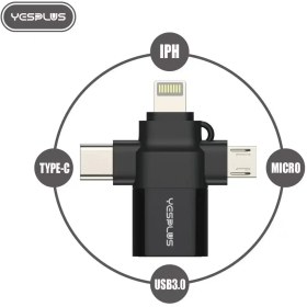 تصویر مبدل Ys-1410 