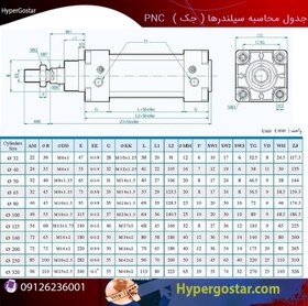 تصویر سیلندر (جک) چهار میل استاندارد قطر 32 کورس 50 پارس نیوماتیک مدل PNC 