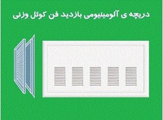 تصویر دریچه آلومینیومی بازدید فن کویل وزنی 