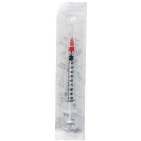 تصویر سرنگ حلما سرجدا 