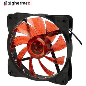 تصویر فن کیس تسکو مدل T FAN 03 