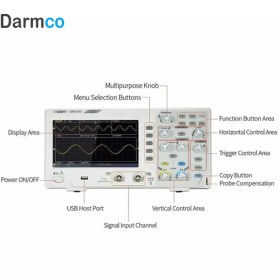 تصویر اسیلوسکوپ اوون مدل OWON SDS-1102 