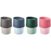 تصویر ماگ مسافرتی ایکیا مدل TROLIGTVIS 