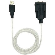 تصویر تبدیل USB به RS232 دی نت مدل D-426 (Copy) 