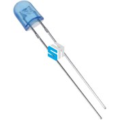 تصویر ال ای دی اوال آبی 