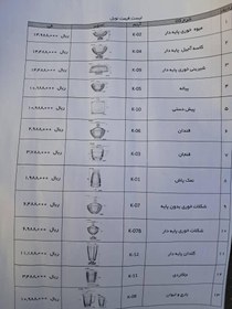 تصویر سرویس نوبل کریستال چین 