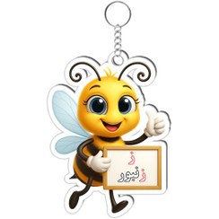 تصویر جاکلیدی حرف ز کد۱ 