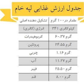 تصویر لپه لوکس جمع - 400 گرم 
