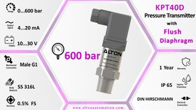 تصویر ترانسمیتر فشار KPT40D-600-C1-MG1 (Flush Diaphragm Pressure Transmitters with cooling) 