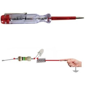 تصویر فازمتر قرمز 