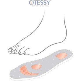 تصویر کفی طبی سیلیکونی اوتسی مدل TI 011 Otessy Medical Silicone Insoles TI 011
