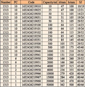 تصویر بالن ته گرد 