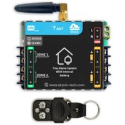 تصویر دزدگیر سیم کارتی تاینی 