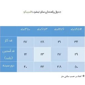 تصویر تی شرت آستین کوتاه نوزادی اسپیکو مدل ترن 