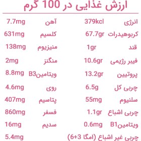تصویر جو دوسر پرک درشت 