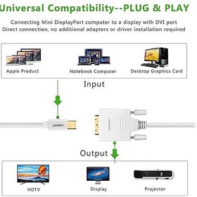 تصویر تبدیل MINI DISPLAYPORT به DVI-D (اکتیو) یوگرین مدل UGREEN MD102 10443 