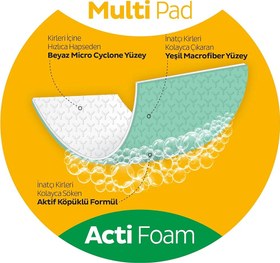 تصویر دستمال مرطوب چربی زدا اسلیپی بسته ۳۰ عددی 
