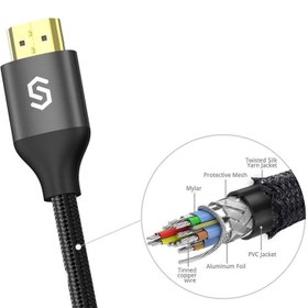 تصویر کابل 3 متری HDMI سینک وایر مدل SW-HD150 تمام مس ا Syncwire SW-HD150 HDMI Cable 3m Syncwire SW-HD150 HDMI Cable 3m