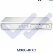 تصویر گیت وی نیوراک مدل MX8G-8FXO 