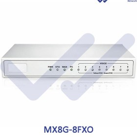 تصویر گیت وی نیوراک مدل MX8G-8FXO 