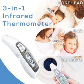 تصویر دماسنج دیجیتال بیورر مدل FT65 Beurer FT65 Digital Thermometer